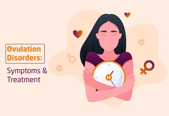 Ovulation Disorders Treatment Testing