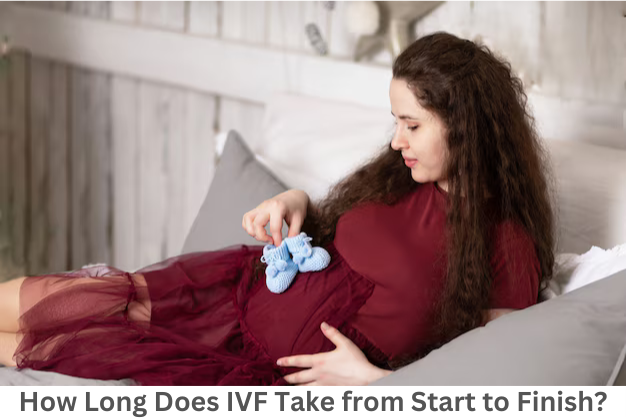 How long does IVF take from Start to Finish?