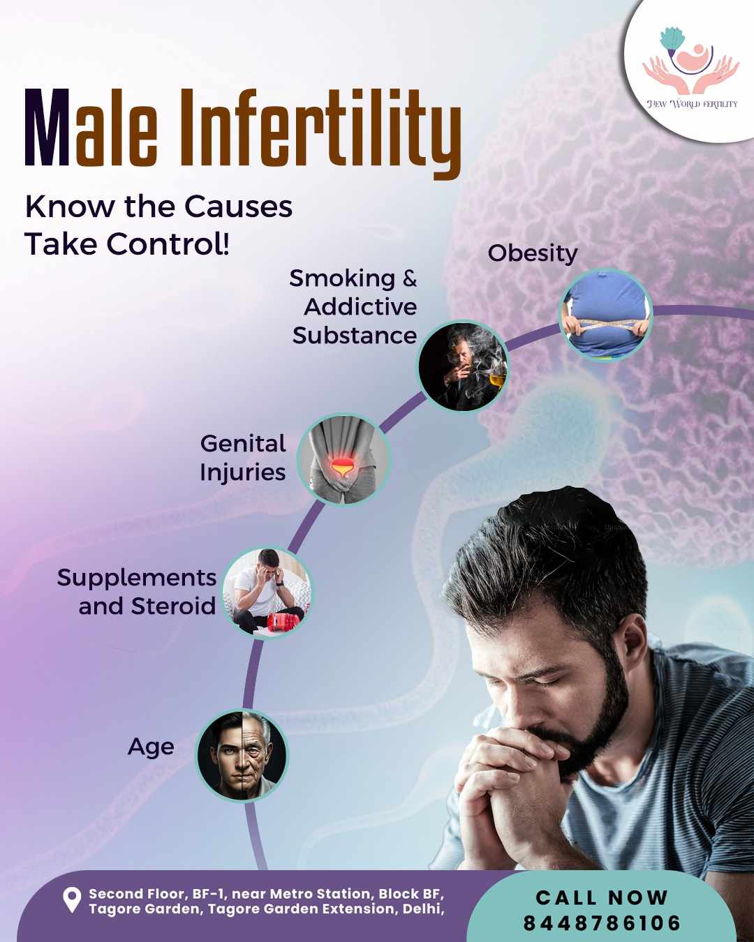 Male Infertility: Causes, Symptoms & Best Treatments