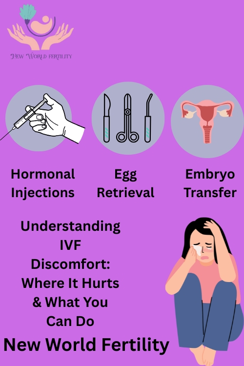 Is IVF Painful? Breaking Myths, Understanding the Process